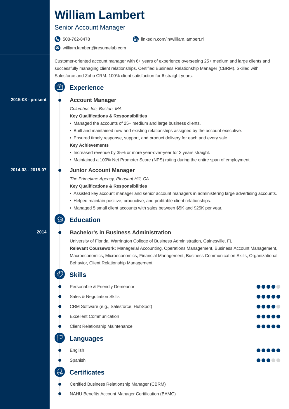 18 Professional Cv Templates Curriculum Vitae To Download