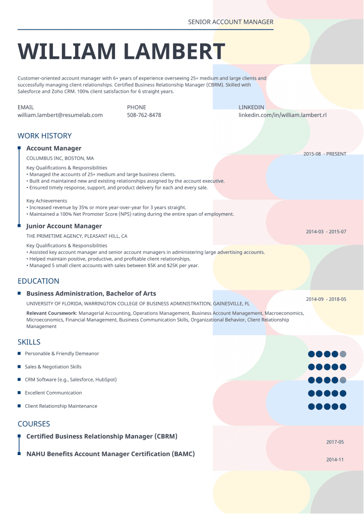 cv template spectra