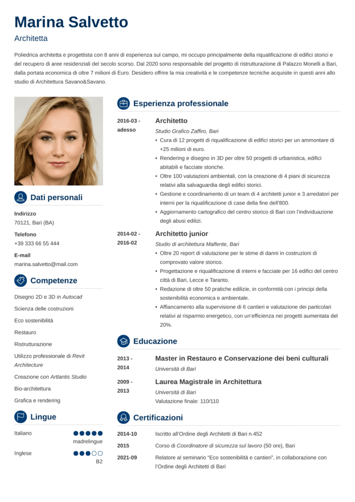 Esempio di curriculum vitae Crisp