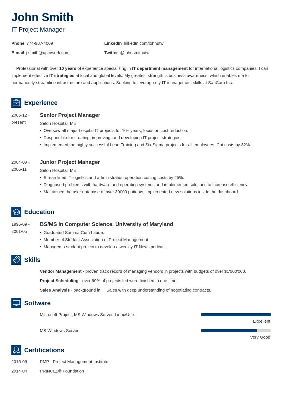 English Cv Model Free Download