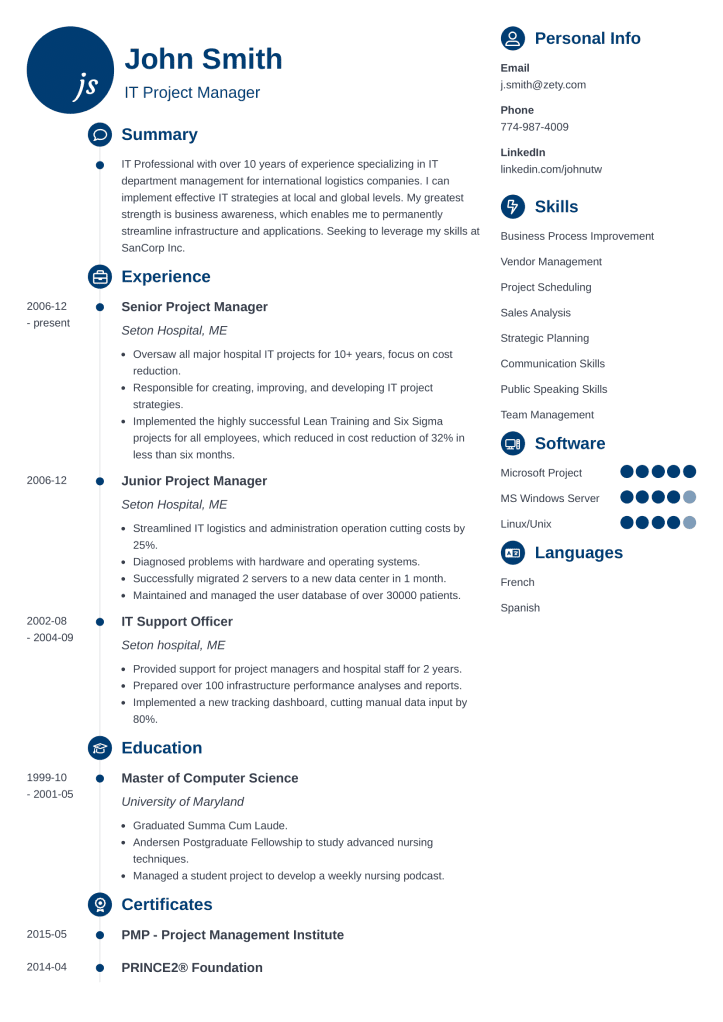 cv template primo