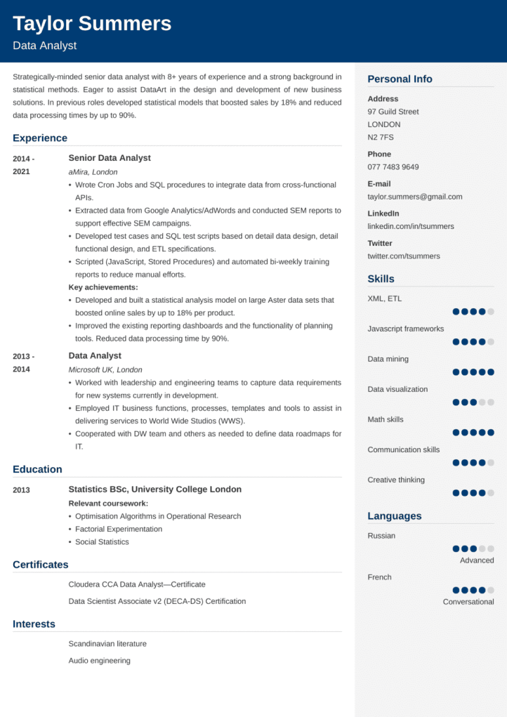 Good CV Examples & Sample CVs for the UK