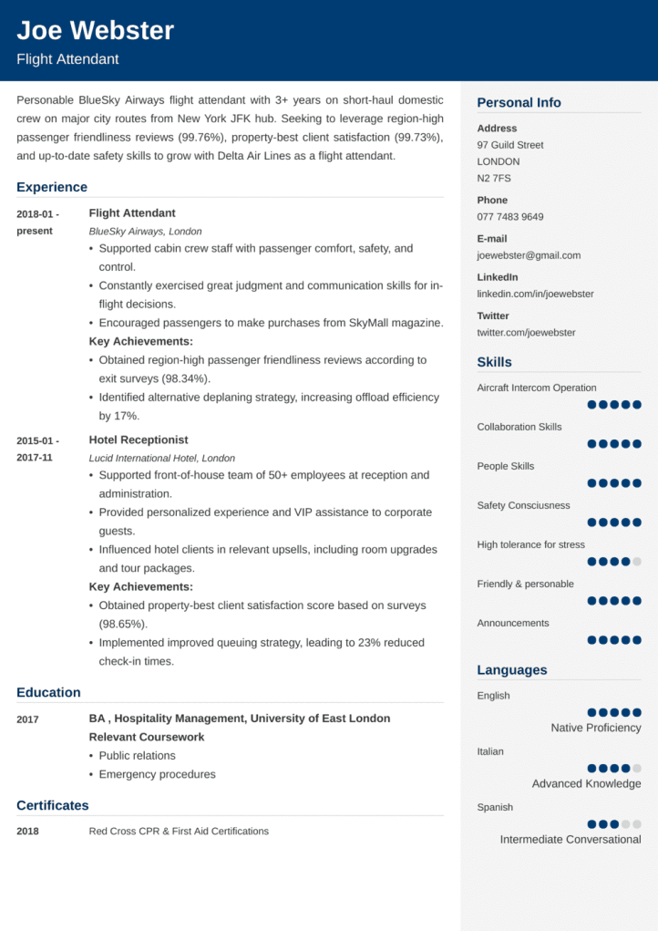 Good CV Examples & Sample CVs for the UK