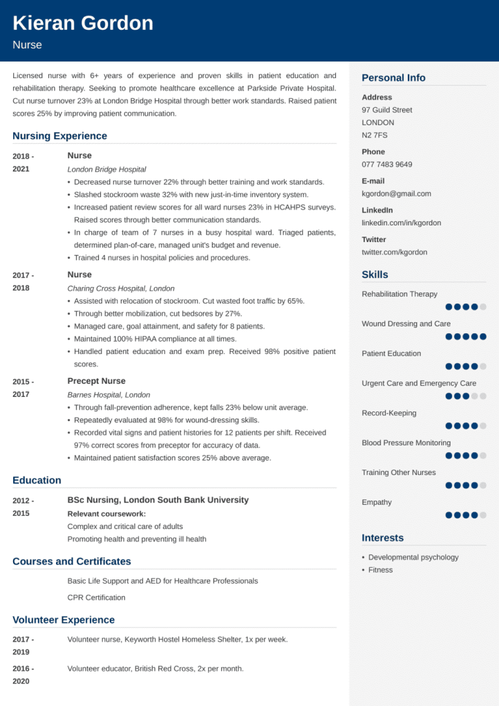 Good CV Examples & Sample CVs for the UK