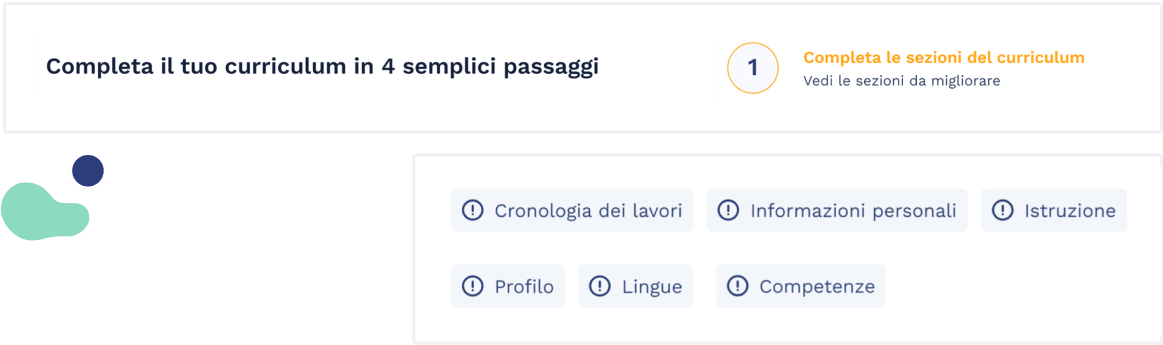 Crea il curriculum vitae perfetto per il lavoro dei tuoi sogni