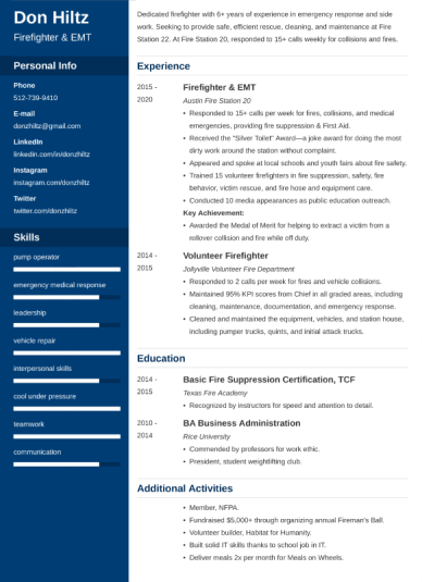 Resume Examples & Samples You Can Use for Free [2024-ready]