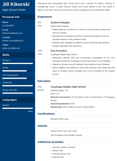 Resume Examples & Samples You Can Use for Free [2024-ready]