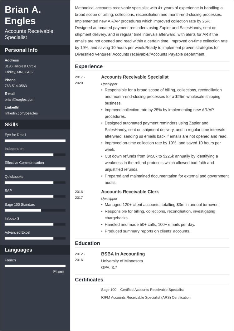 Duties Of Accounts Receivable Manager