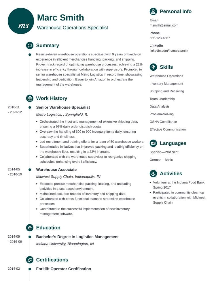 Amazon Resume Examples & Writing Guide for 2024