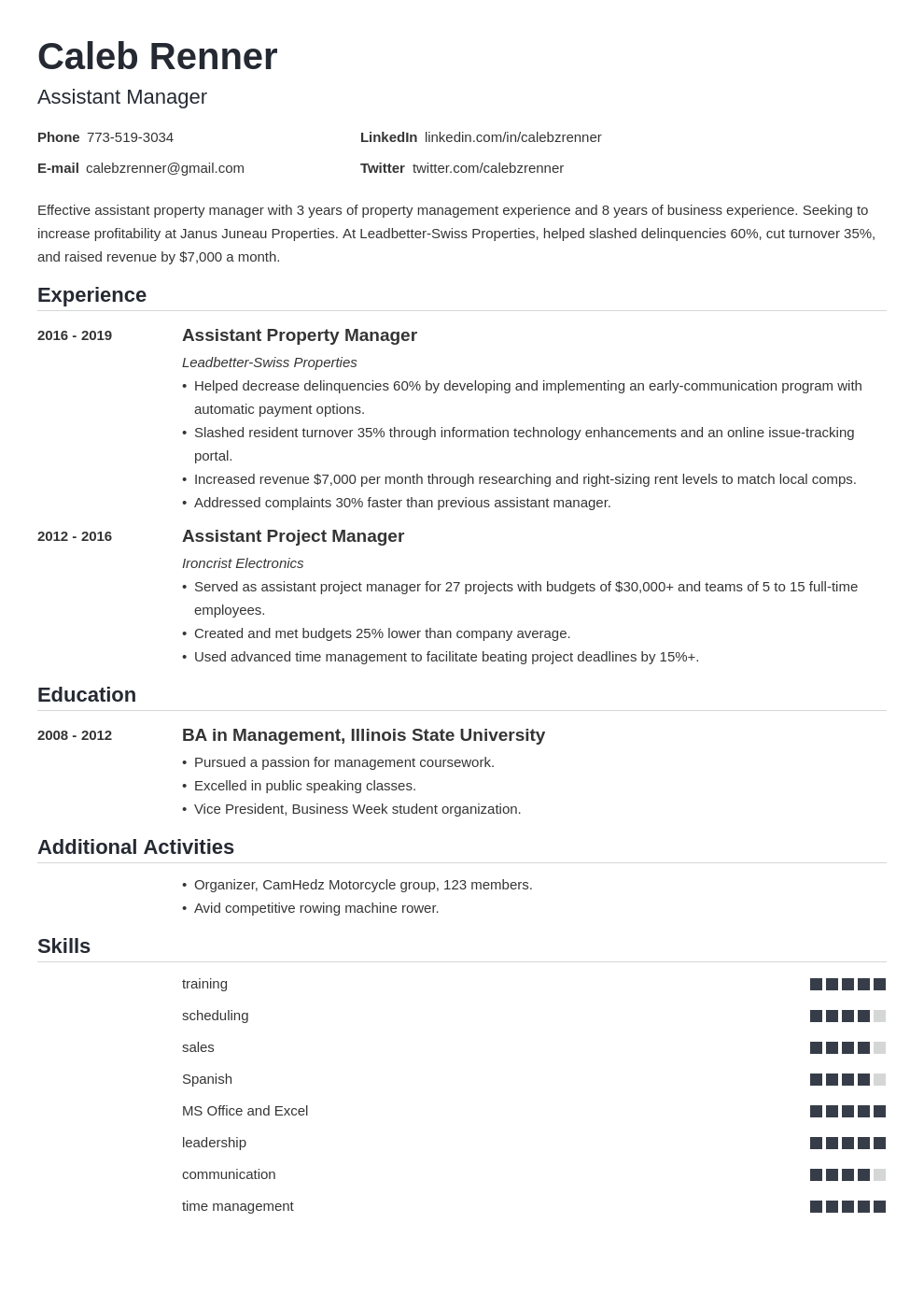 assistant manager template nanica uk