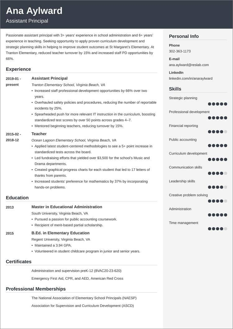 Assistant Principal Resume Sample And 25 Writing Tips