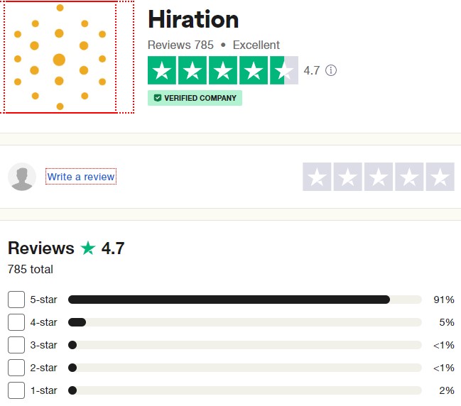 Hiration 4.7 star customer reviews on Trustpilot