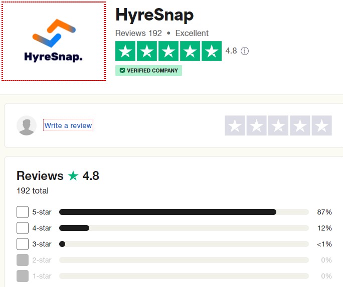 HyreSnap 4.8 star customer reviews on Trustpilot