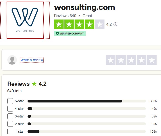 Wonsulting 4.2 star customer reviews on Trustpilot