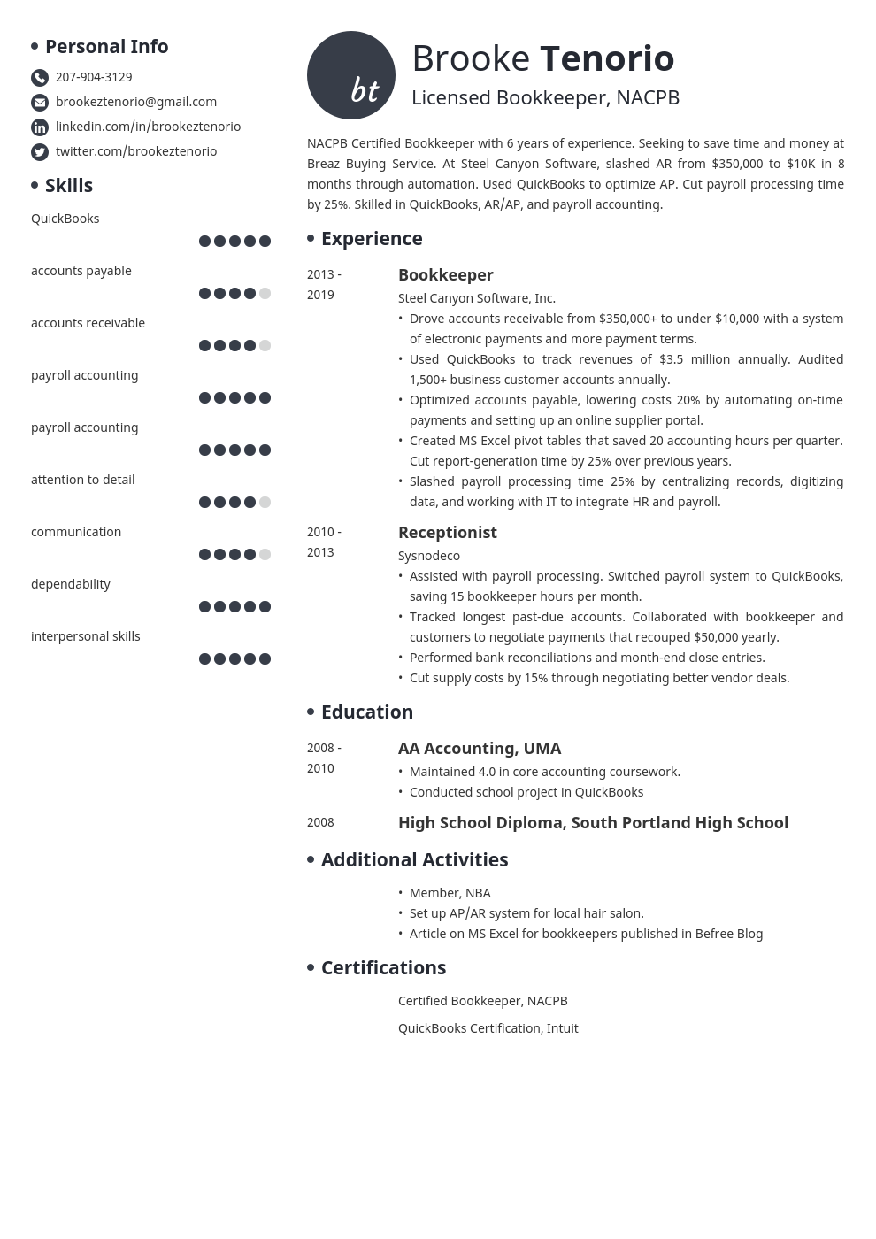 Bookkeeper Resume Examples And 25 Writing Tips
