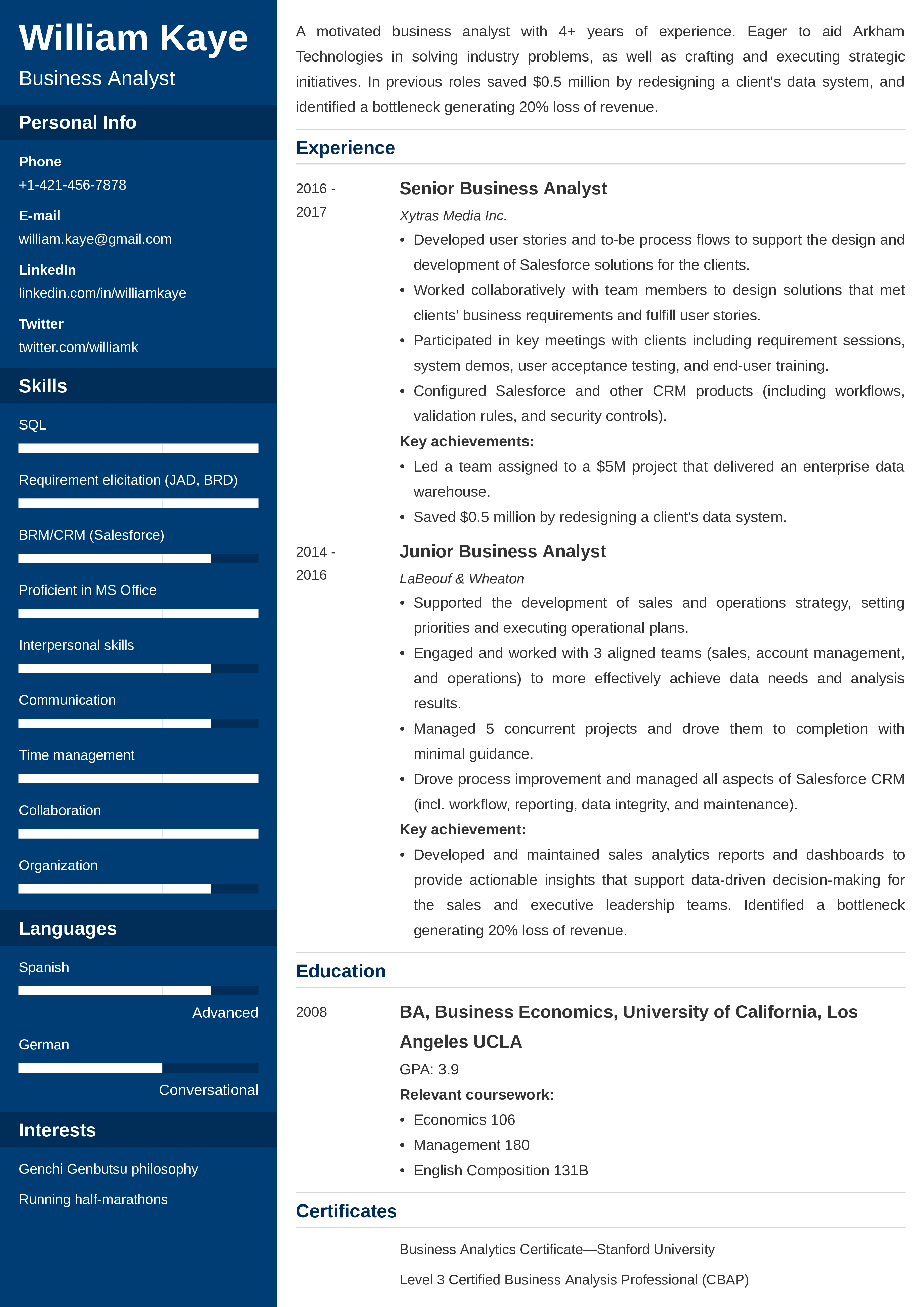 business analyst resume sample indeed