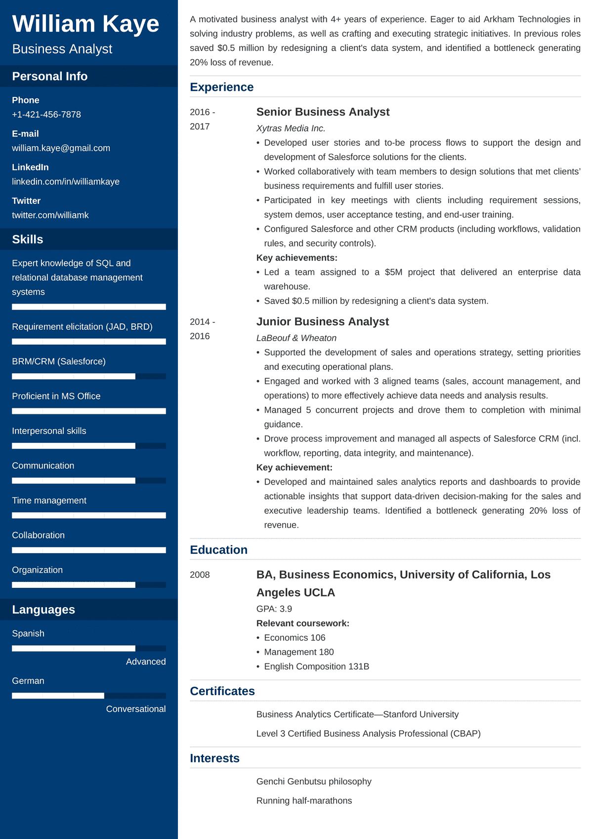 Business Analyst Cv Sample Examples And Writing Tips