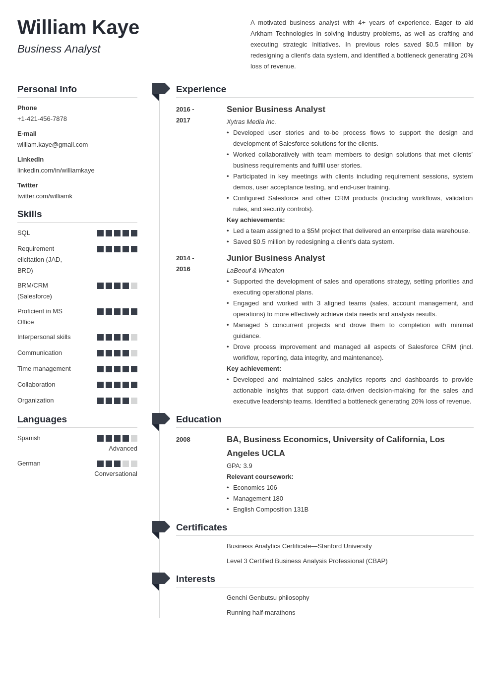 business analyst template muse