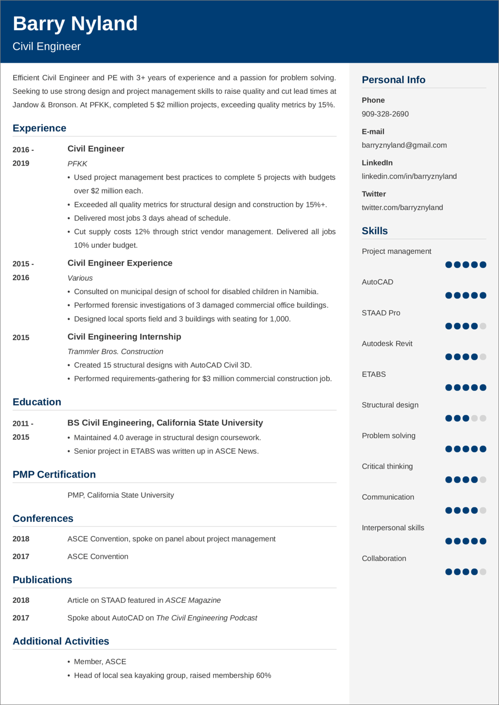 Civil Engineer CV Sample 20 Examples And Writing Tips