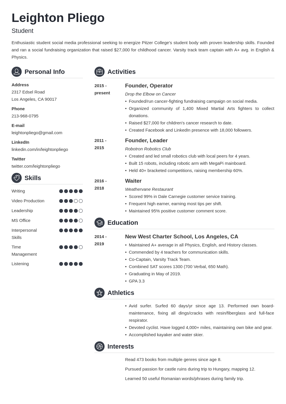 What Is A Common App Resume