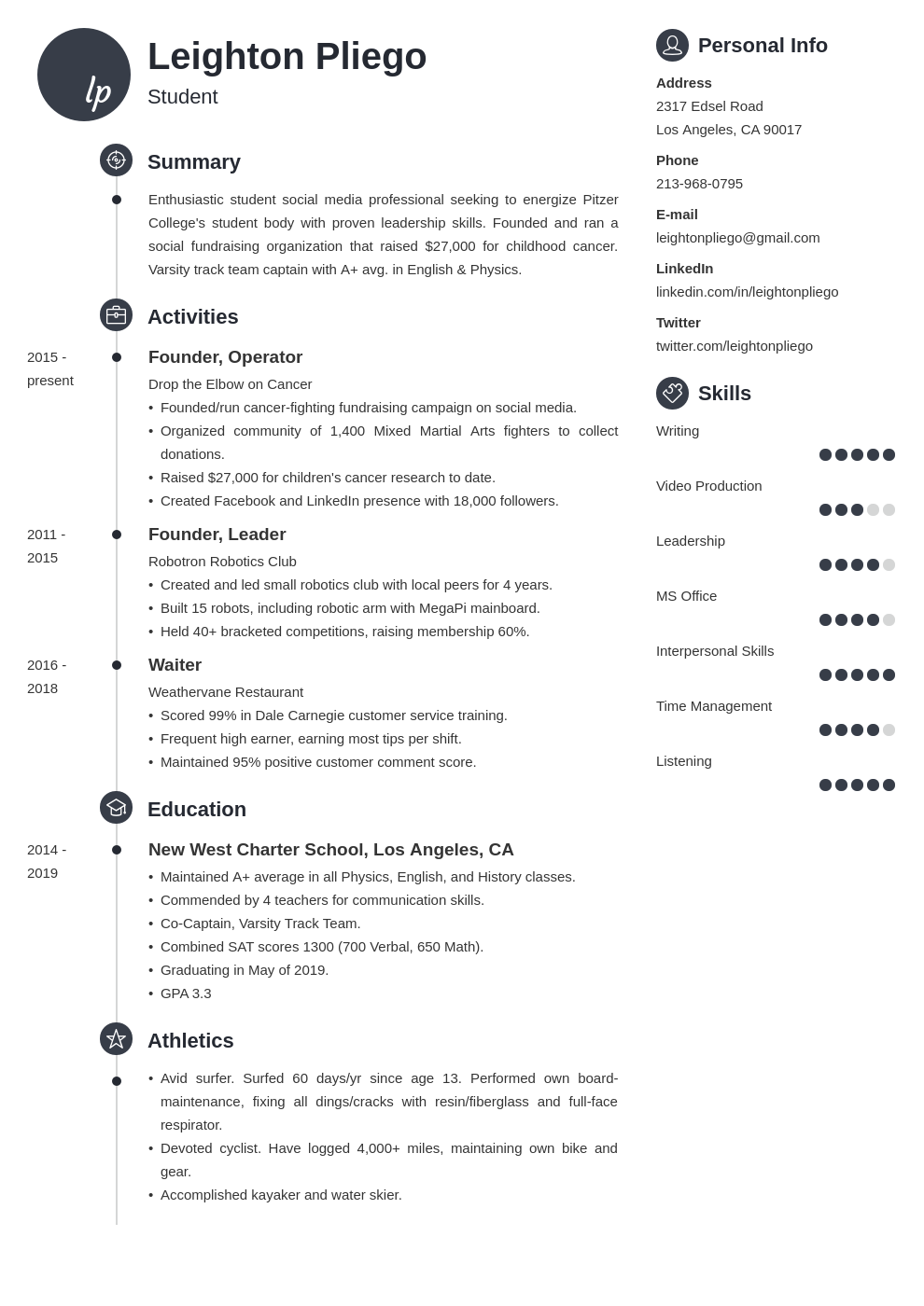 High school resume for college admission