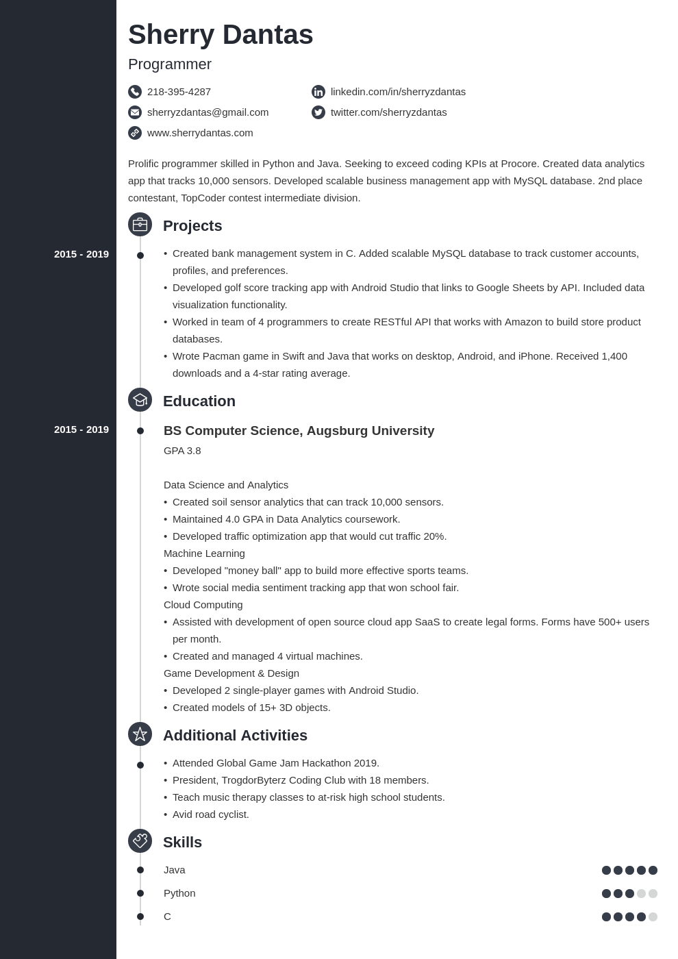 Postgraduate Application Cv Template