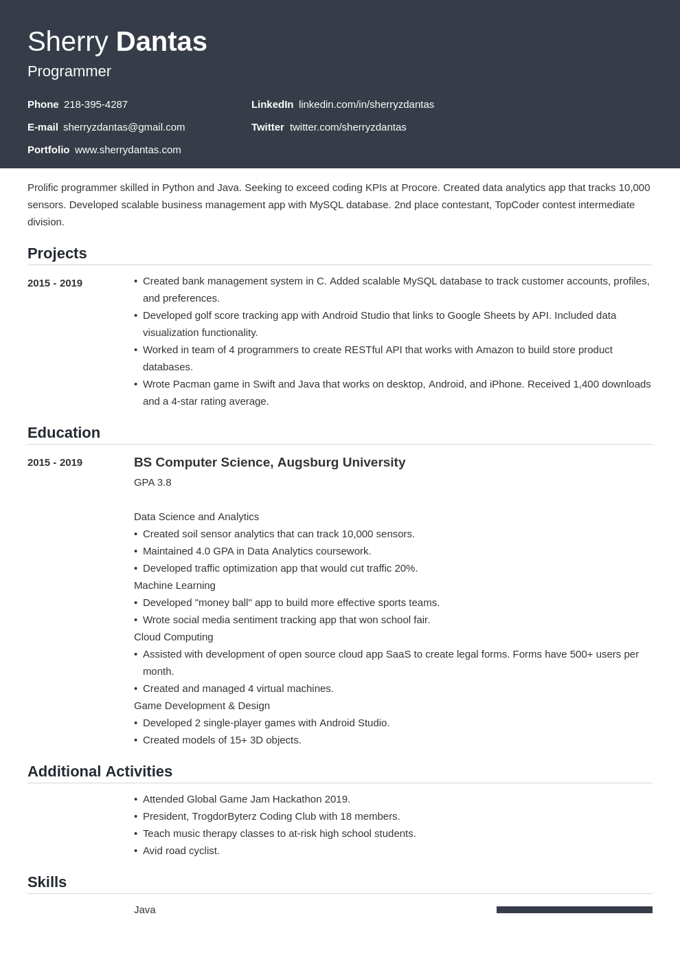 Recent University Graduate CV—Examples and 25+ Tips