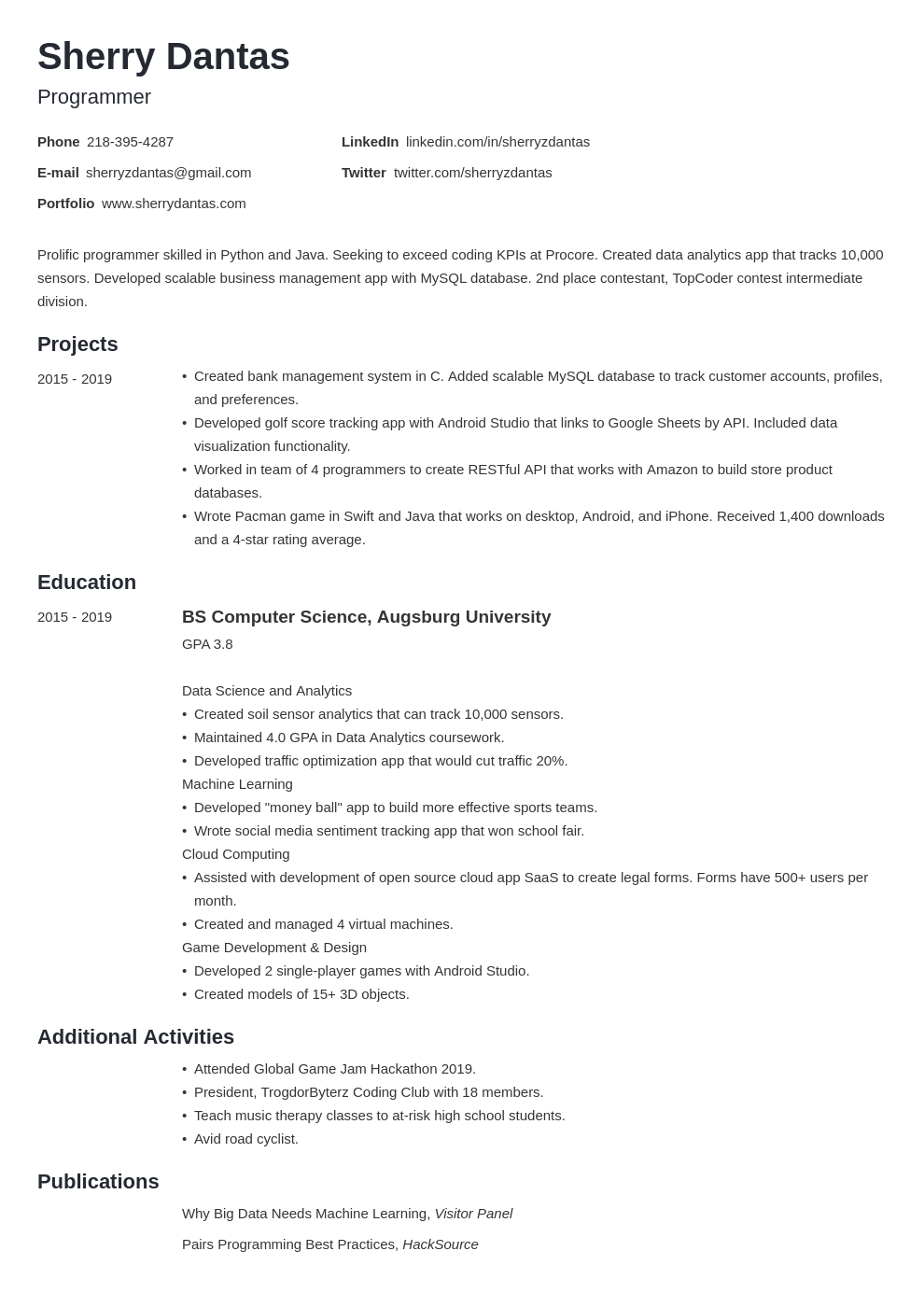recent college graduate resume—examples and 25 tips