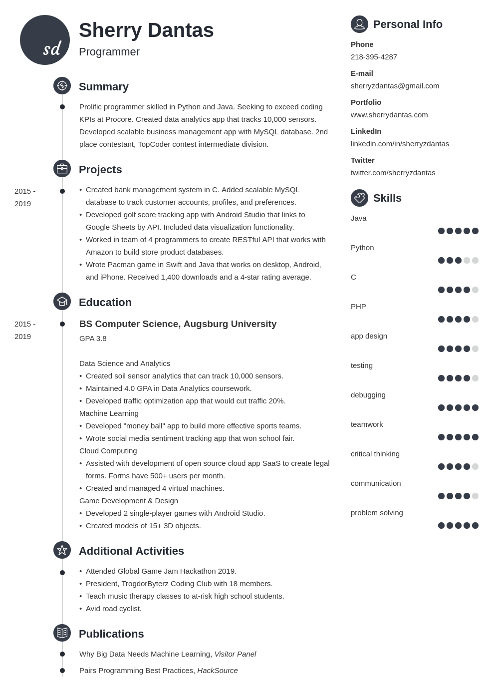 Recent University Graduate CV—Examples and 25+ Tips