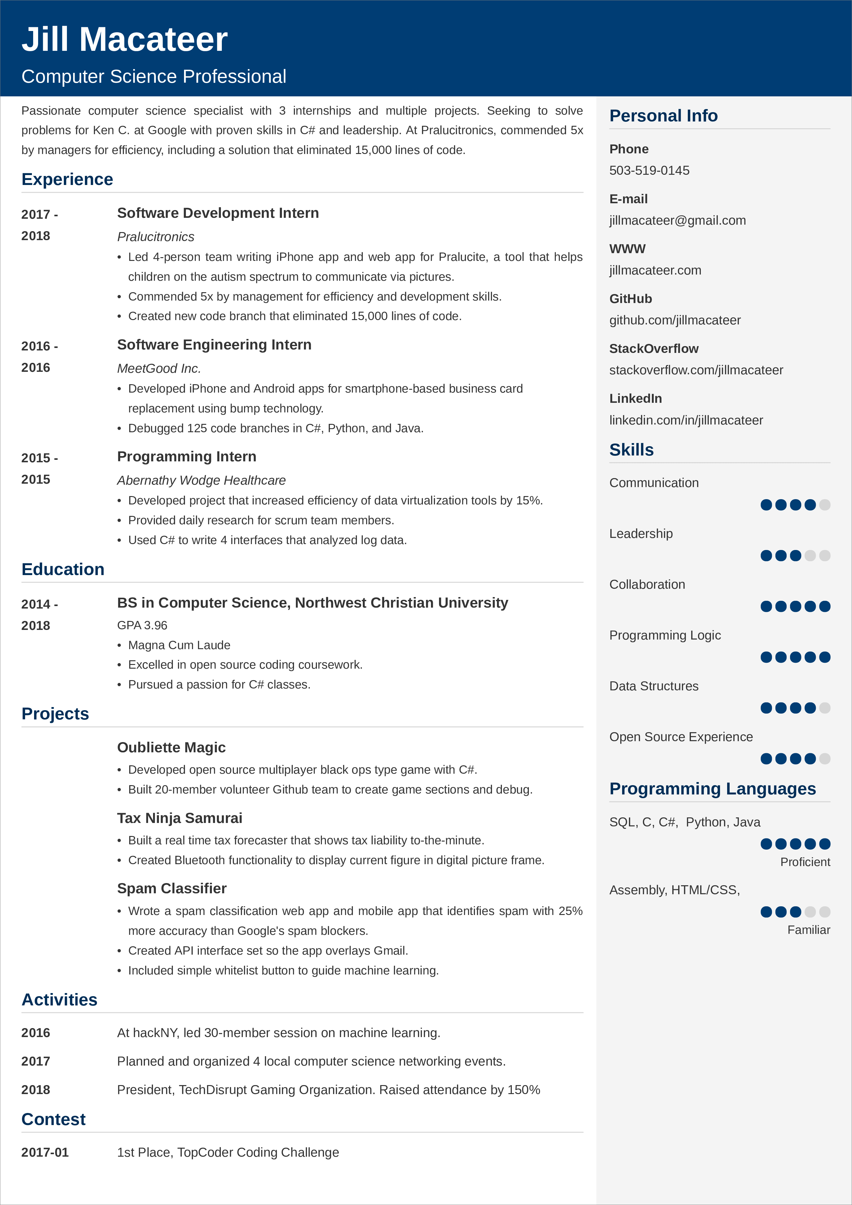 Computer Science (CS) CV Example Template for 2022
