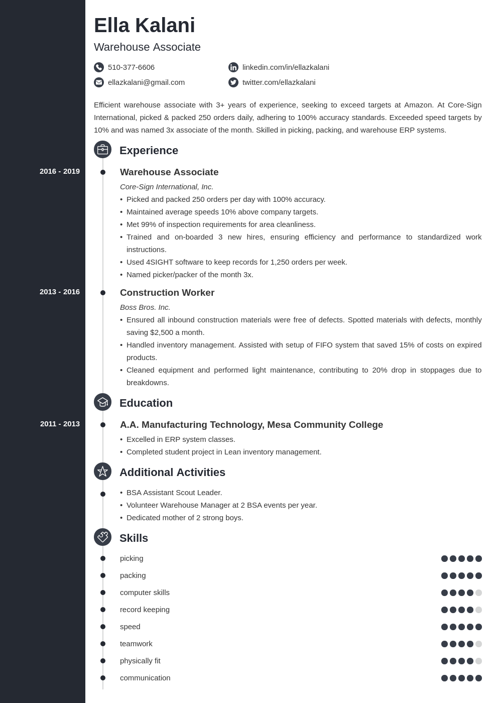 cover letter examples internal position template concept uk