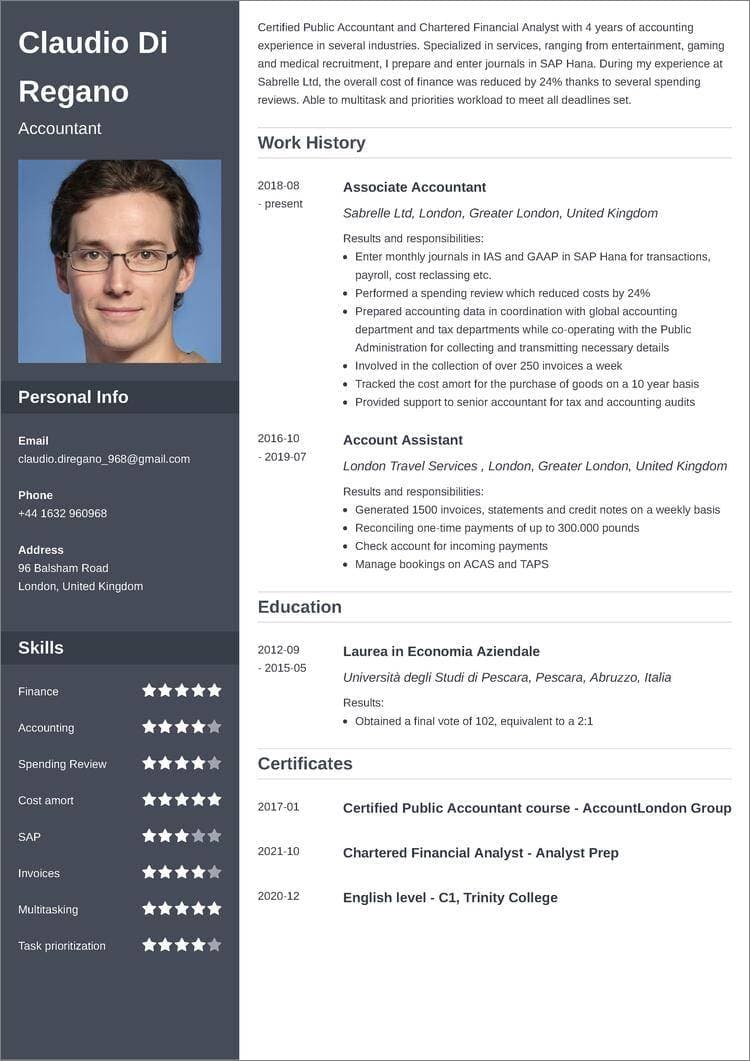 CV In Inglese Esempio E Segreti Per Il Tuo Curriculum In English
