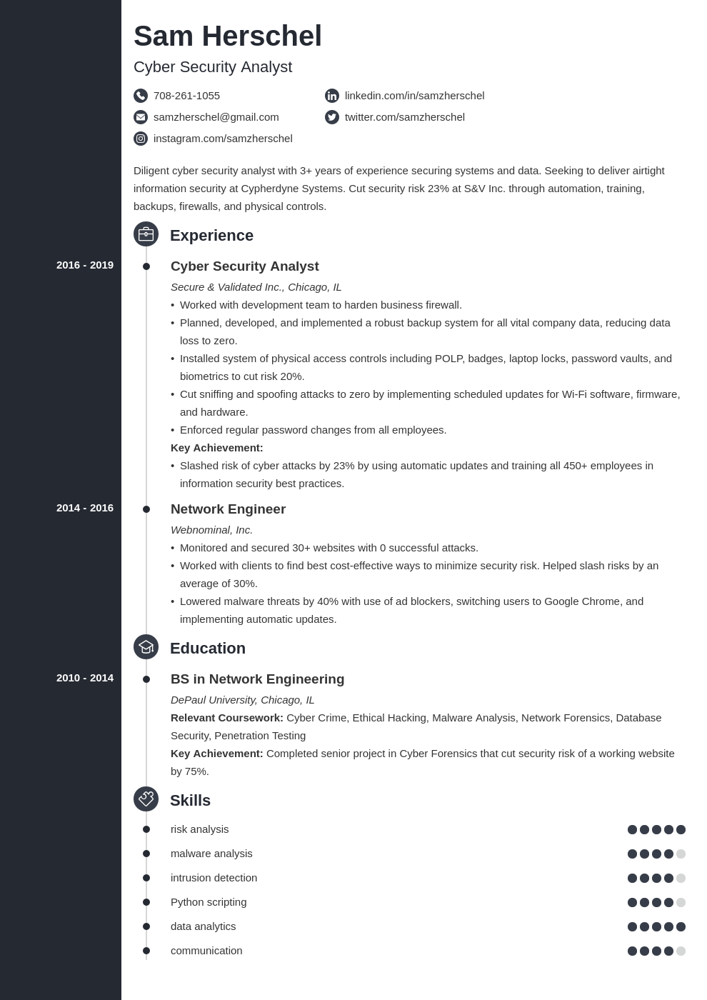 Cyber Security Resume Examples And 25 Writing Tips