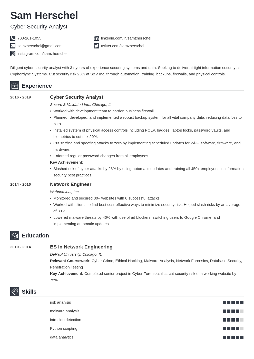 Cyber Security Resume Examples (Also for EntryLevel)