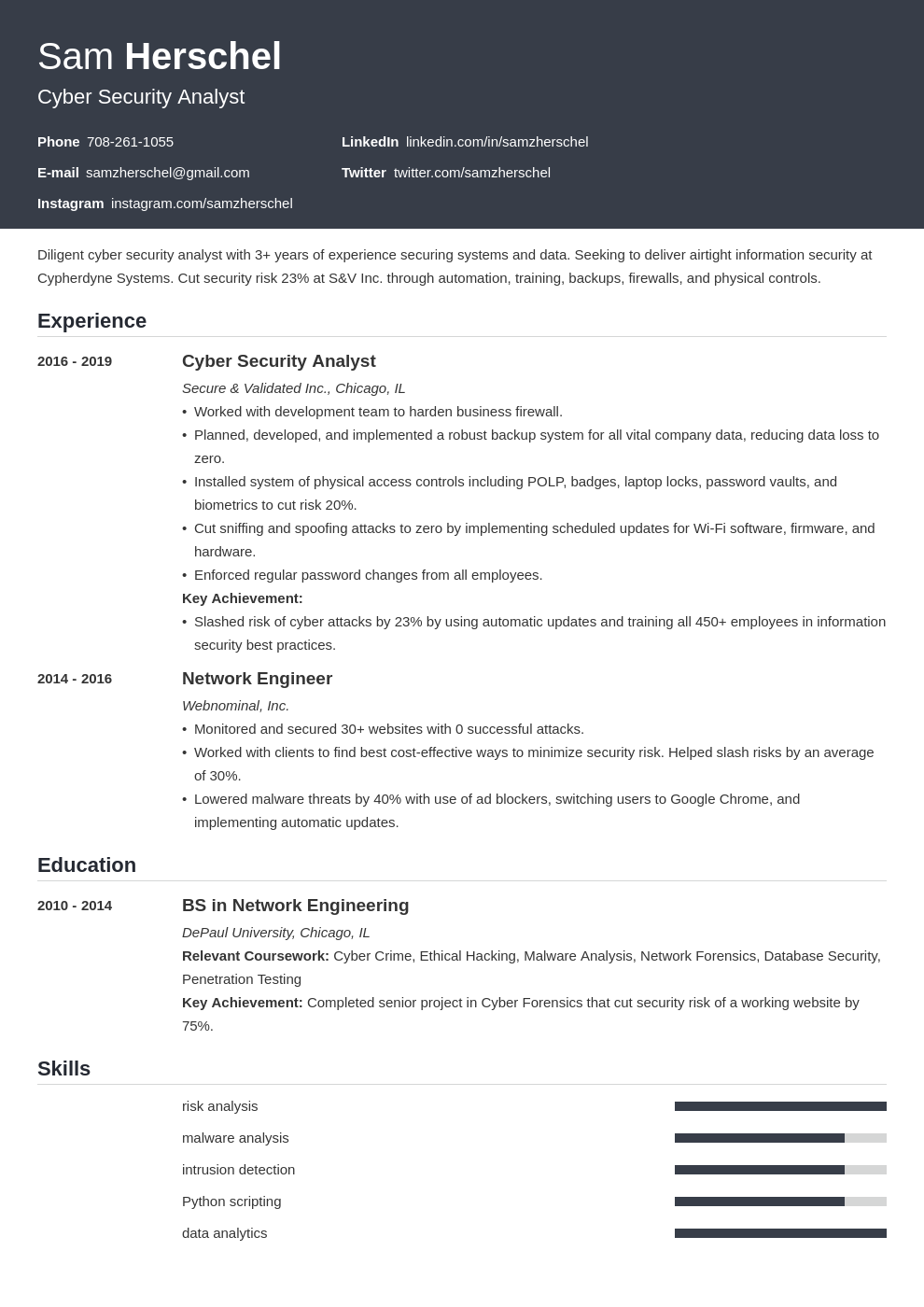 cyber security template influx