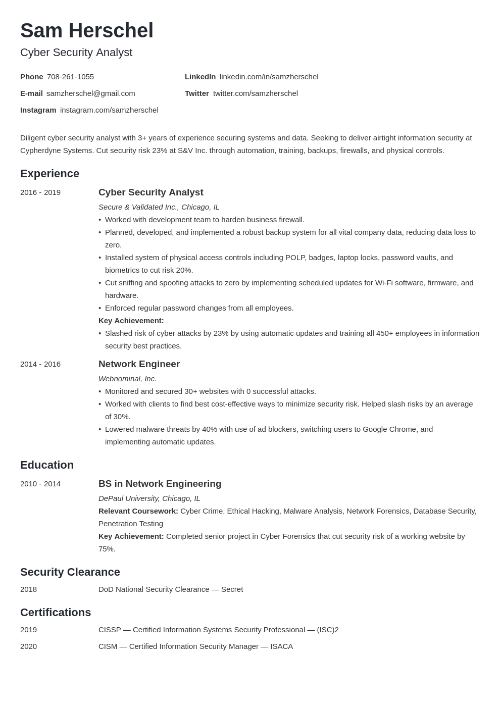 cyber security resume examples and 25 writing tips best topics for computer science presentation what is included in an executive summary of a report