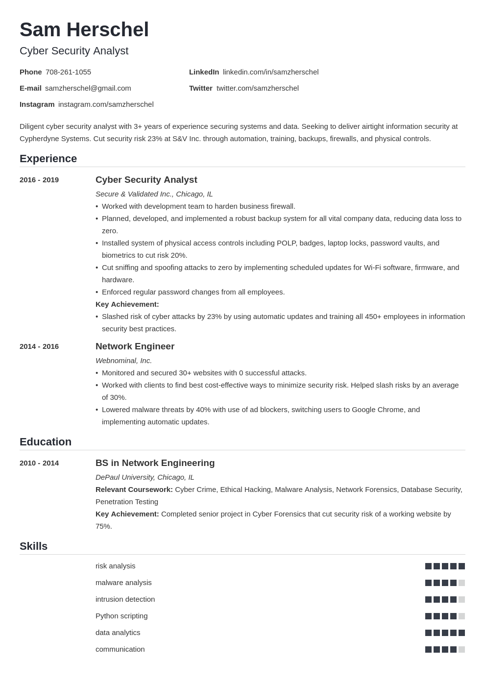 Cyber Security Resume Examples Also For Entry Level 