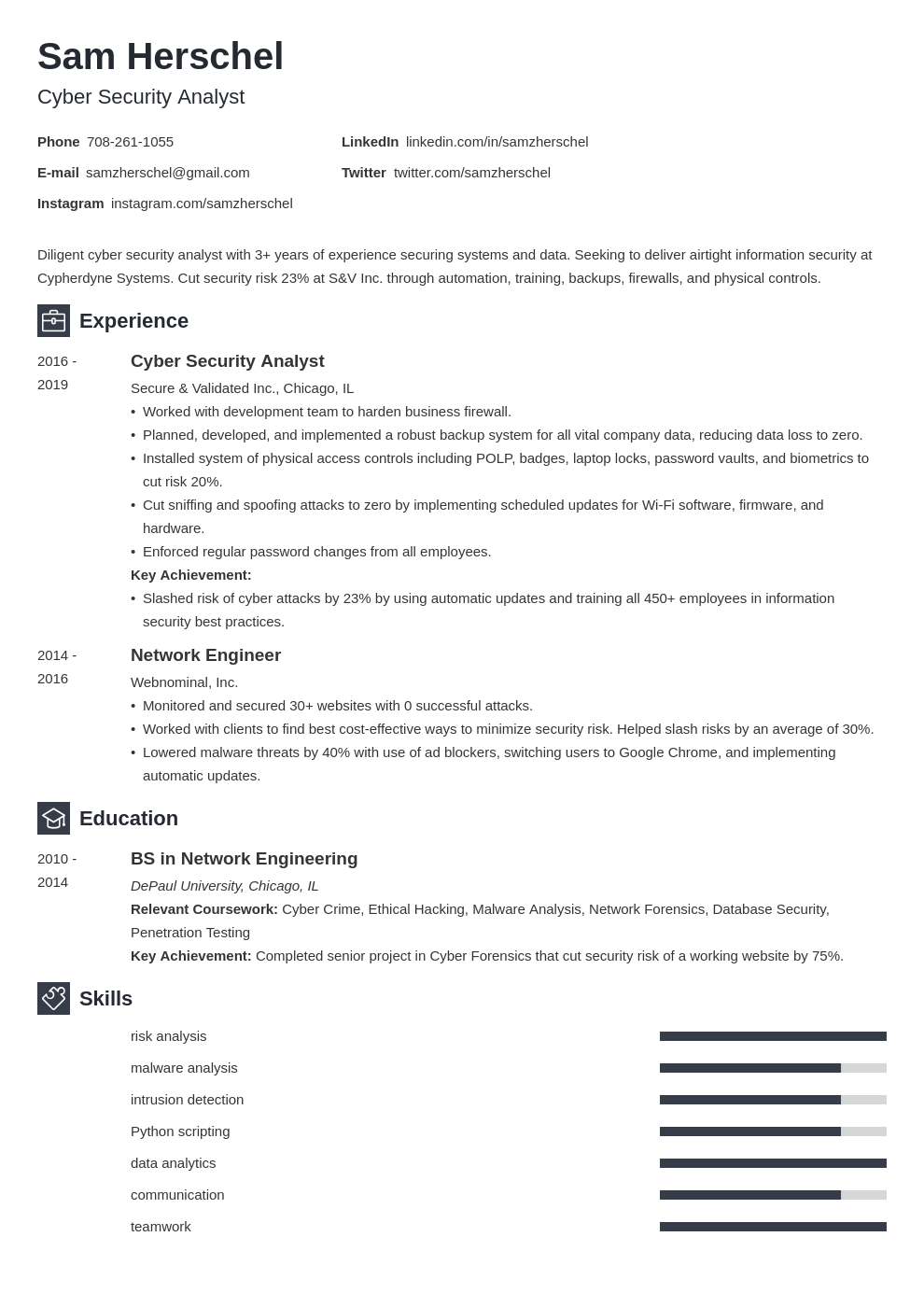 Cyber Security Resume Examples (Also for EntryLevel)