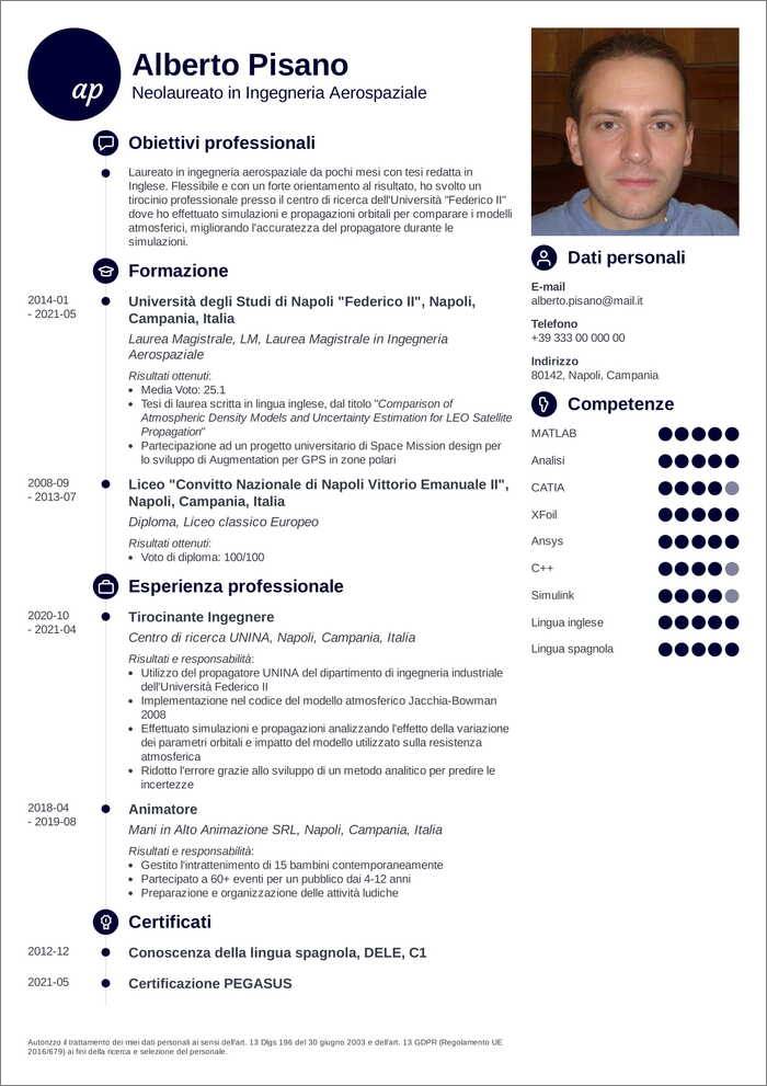 21 modelli curriculum vitae da compilare e scaricare PDF