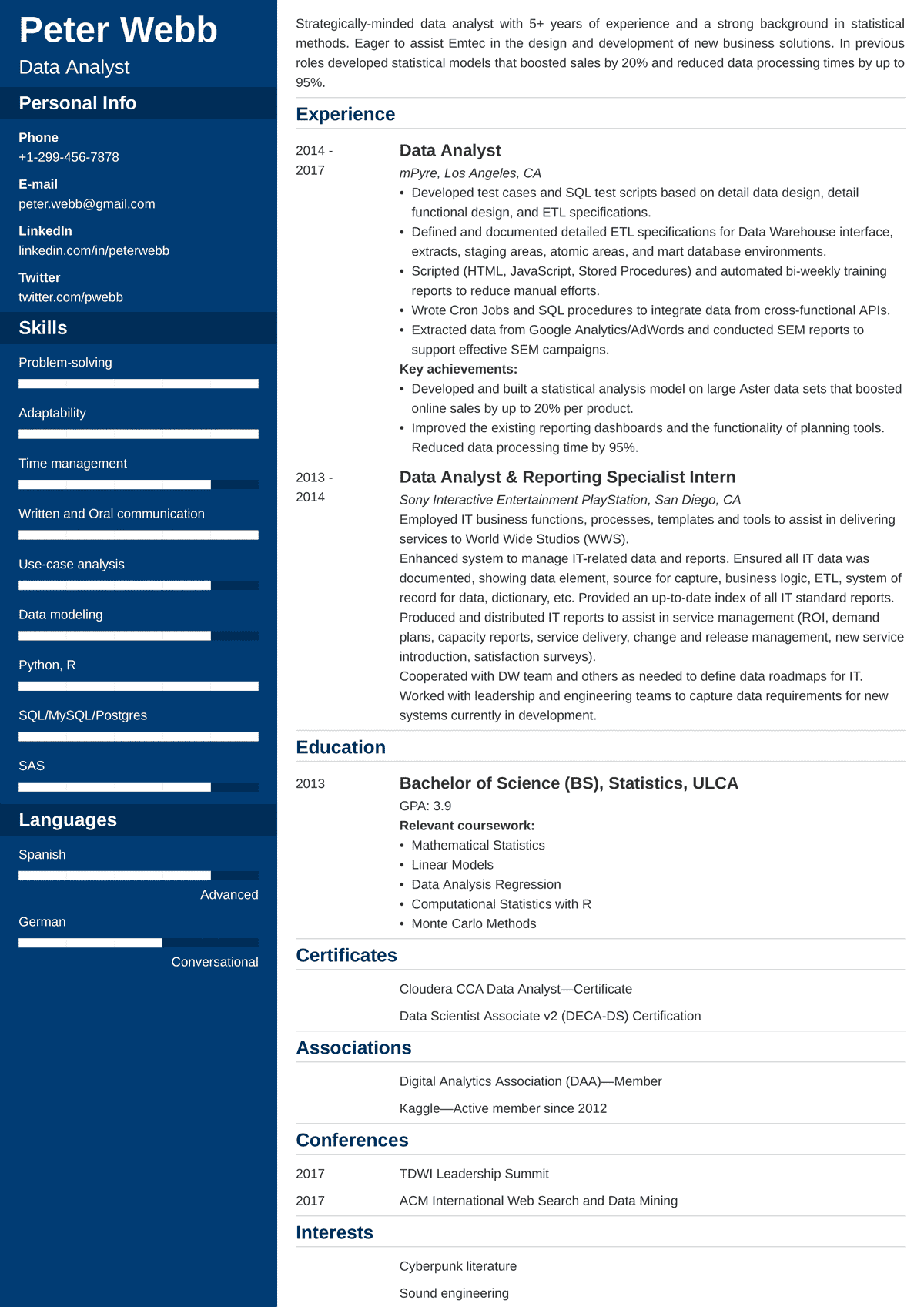 Resume Format For Data Analyst