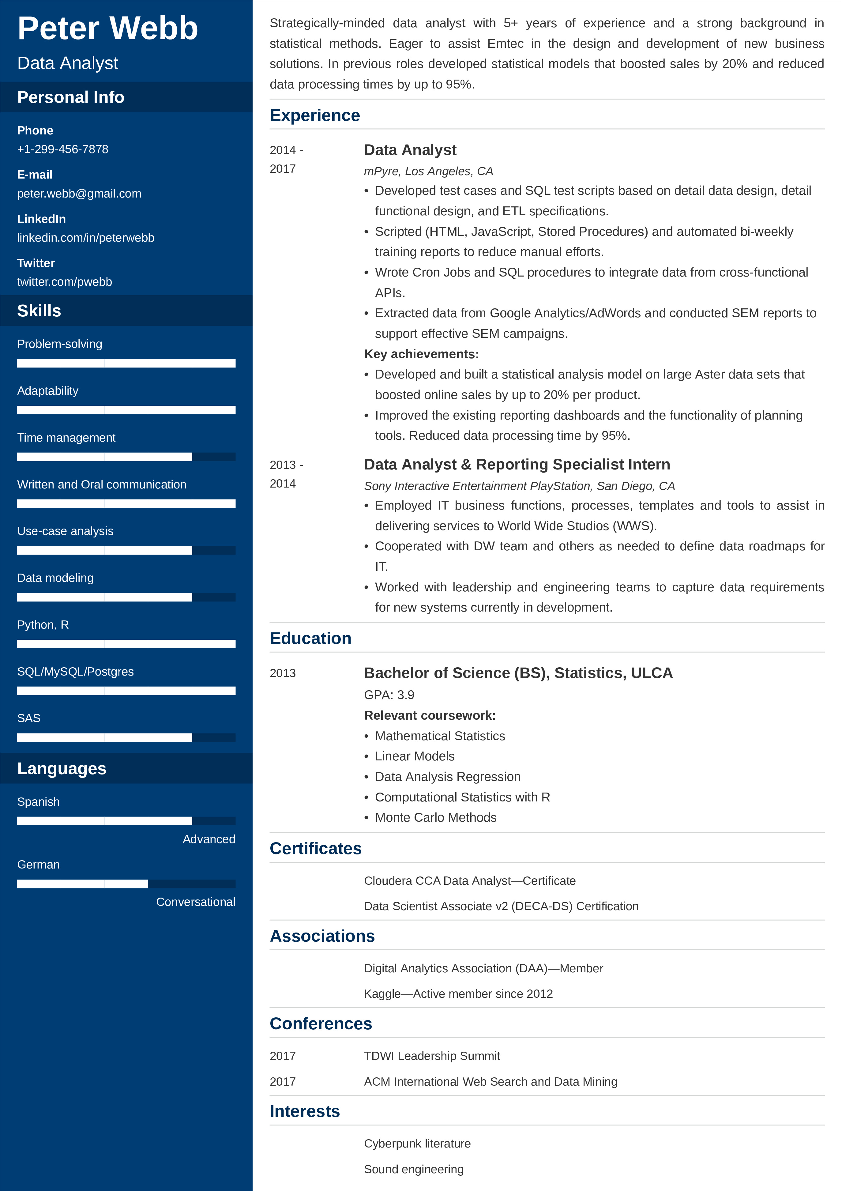 resume examples for data analyst