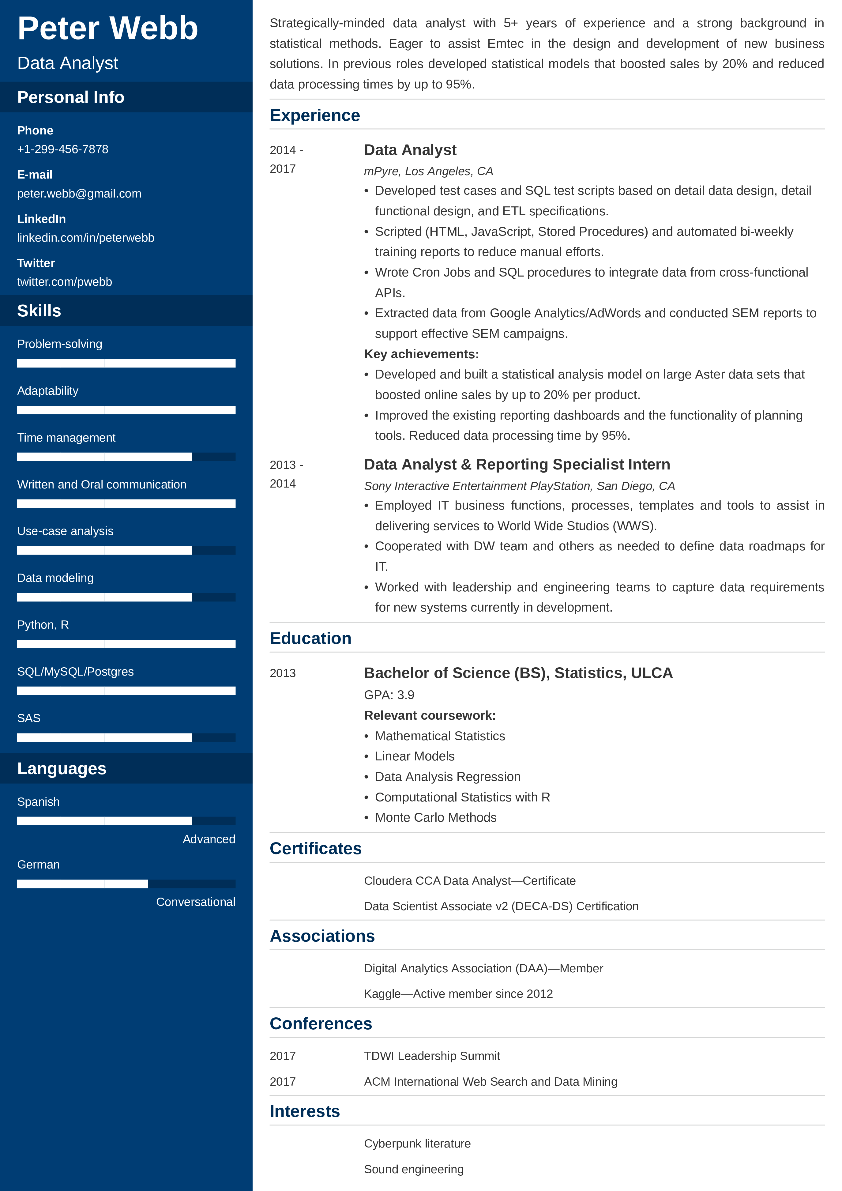 sample resume for a data analyst