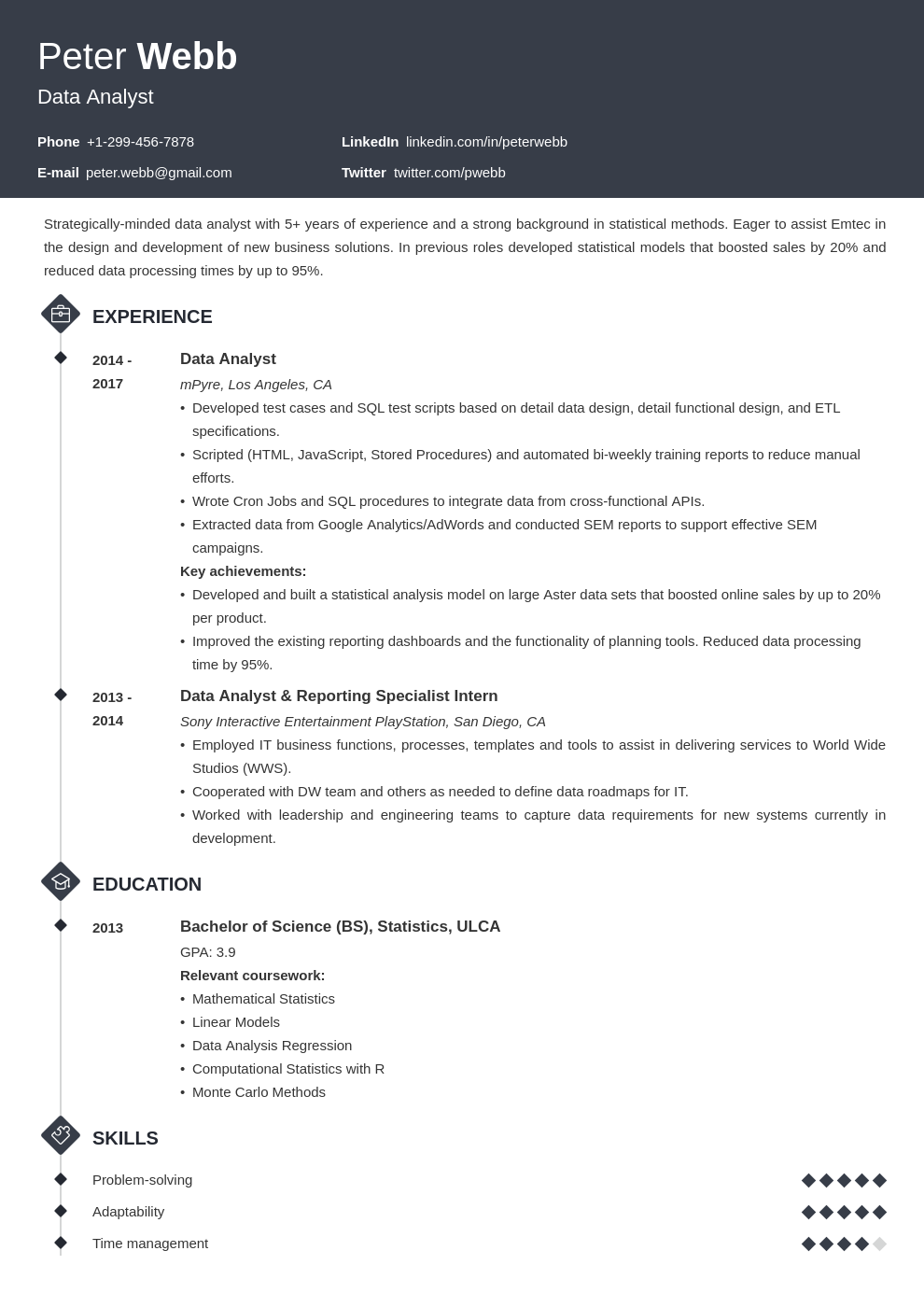 data analyst template diamond uk