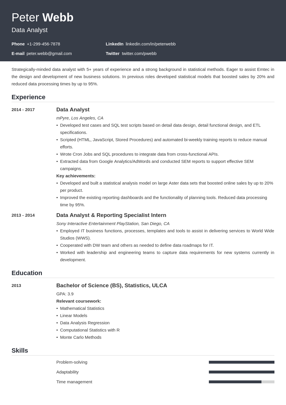 10 Professional Data Analyst Resume Examples For 2024