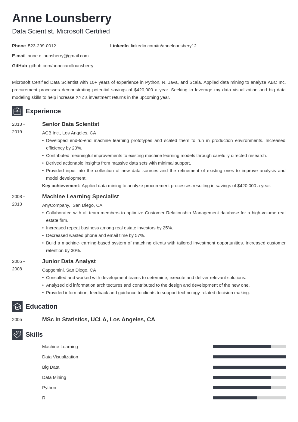 data scientist template newcast