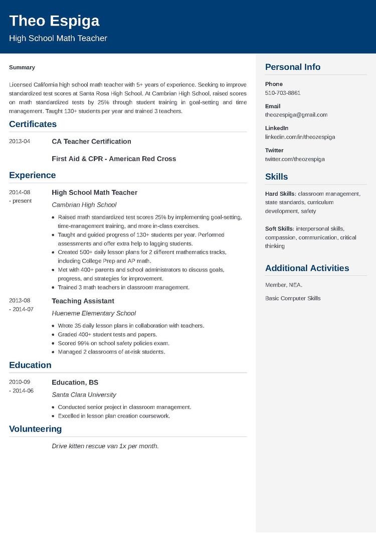 Education Resume—Examples and 25+ Writing Tips