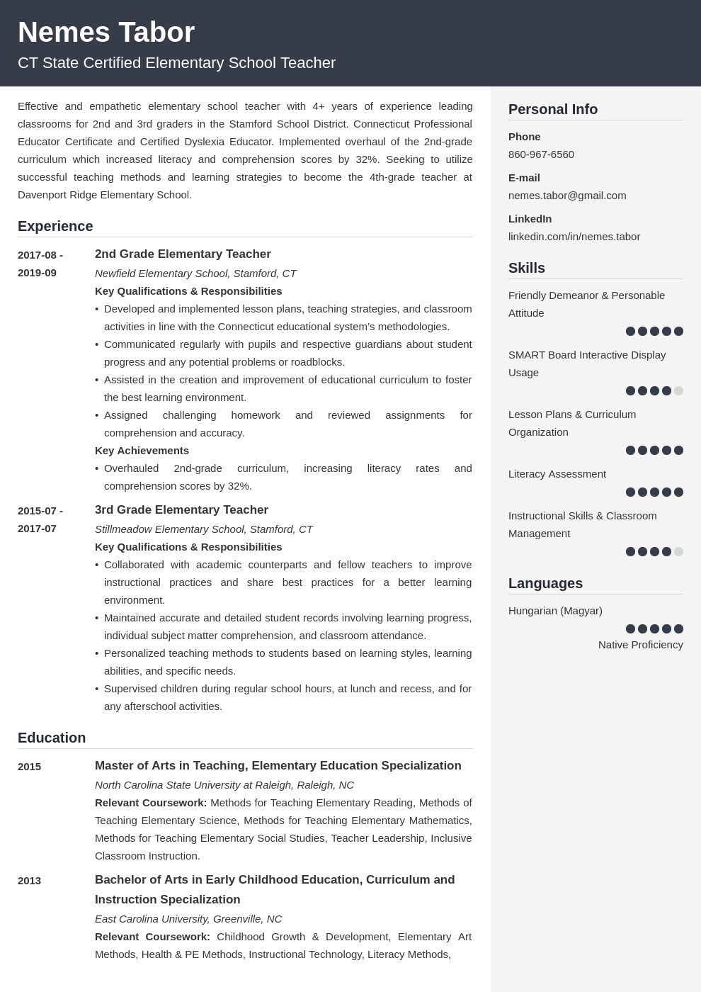 elementary teacher template cubic