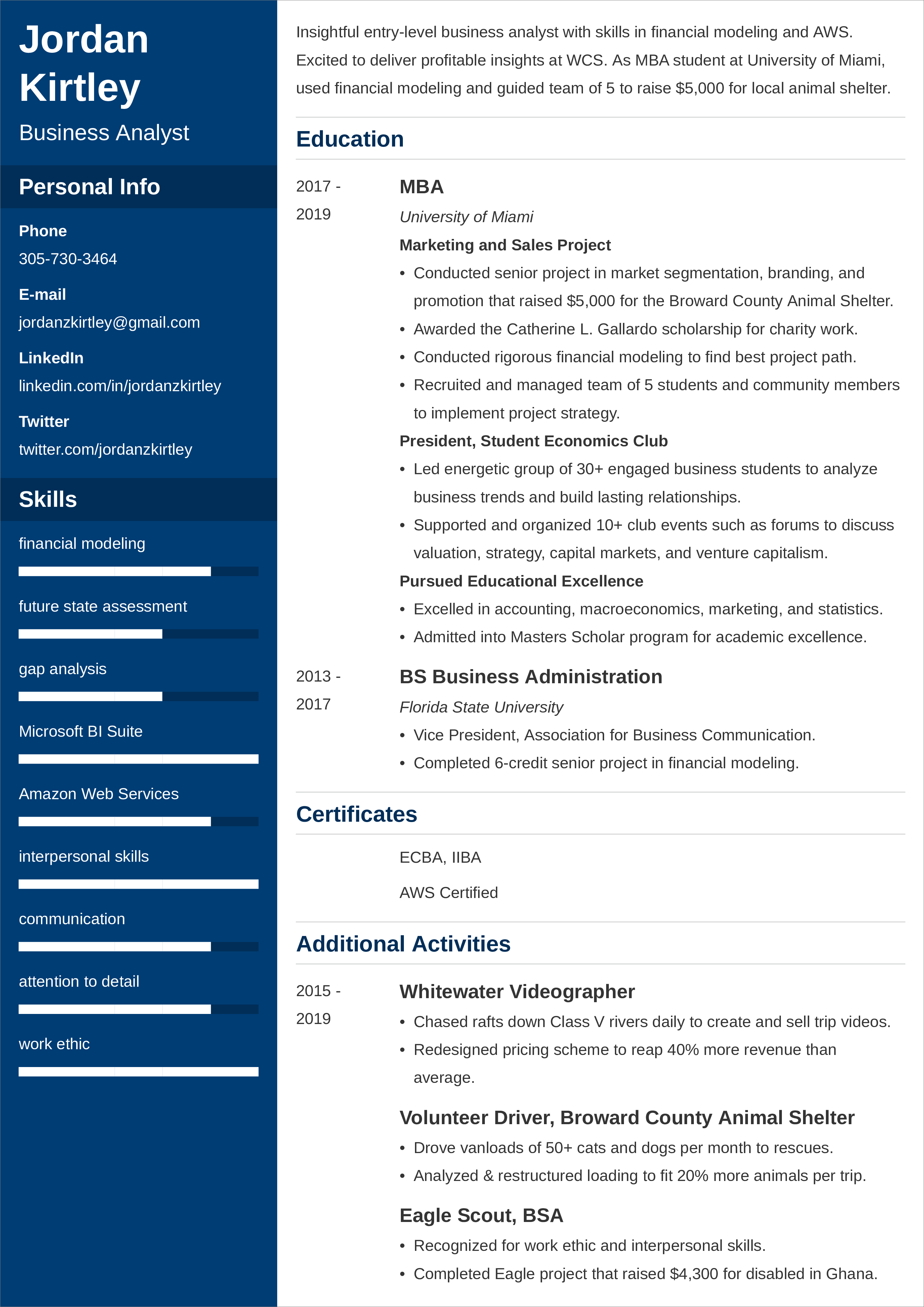 entry level business analyst resume examples