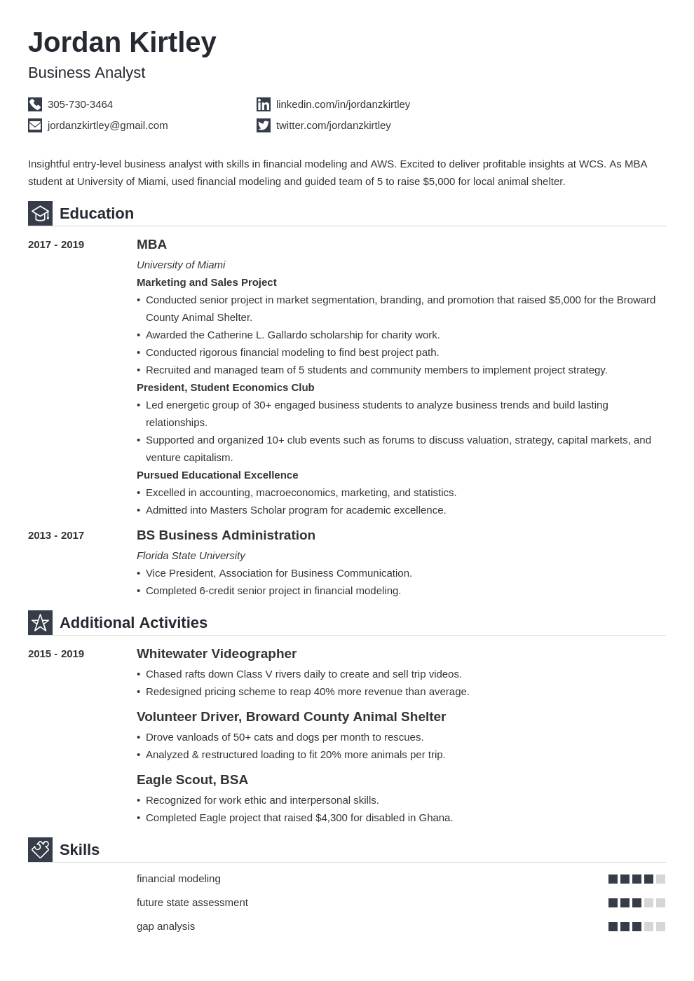 entry level business analyst template iconic uk