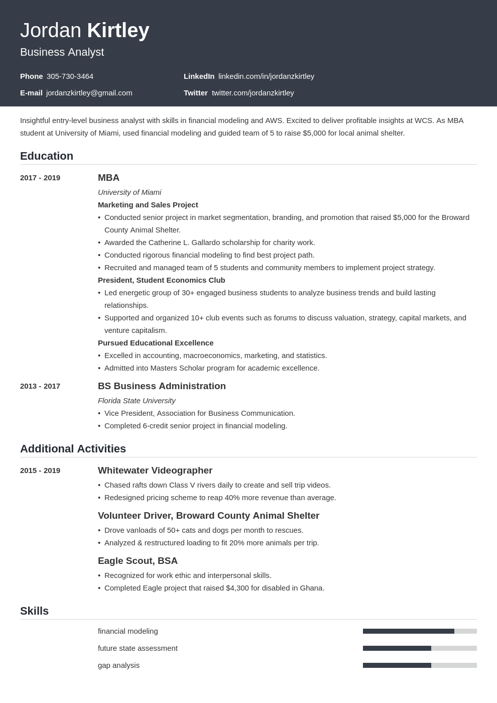 entry level business analyst template influx